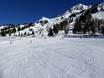 Ski resorts for beginners in the SuperSkiCard Salzburg & Kitzbüheler Alpen area of validity – Beginners Obertauern