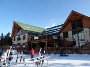 Gastronomy tip Lone Pine Pub