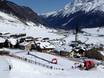 Family ski resorts Upper Engadine (Oberengadin) – Families and children Zuoz – Pizzet/Albanas