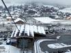 Innsbruck: accommodation offering at the ski resorts – Accommodation offering Glungezer – Tulfes