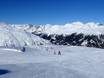 Ski resorts for beginners in Osttirol (East Tyrol) – Beginners St. Jakob im Defereggental – Brunnalm