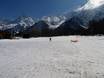 Slope offering Chamonix-Mont-Blanc – Slope offering Le Tourchet