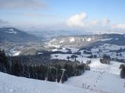 View from Sorgschrofen