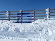 Slope signage in the ski resort