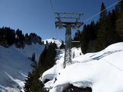 Seebli-Spirstock - 4pers. High speed chairlift (detachable)