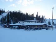 Mountain hut tip Hundfjället Bar & Grill