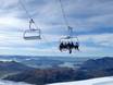 New Zealand: best ski lifts – Lifts/cable cars Treble Cone