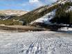 Western United States: access to ski resorts and parking at ski resorts – Access, Parking Loveland