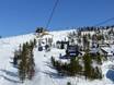 Central Sweden: best ski lifts – Lifts/cable cars Idre Fjäll