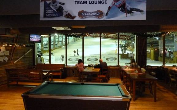 Après-ski Limburg (Netherlands) – Après-ski SnowWorld Landgraaf