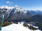View from the highest point over the Mt. Norquay ski area