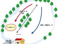 Trail map Akan Royal Valley