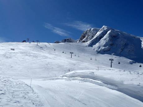 Southeastern Europe (Balkans): Test reports from ski resorts – Test report Mount Parnassos – Fterolakka/Kellaria