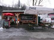 Kiosk at the parking lot