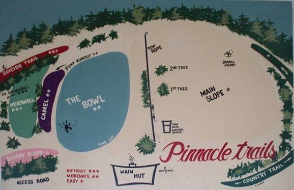 Pinnacle Park