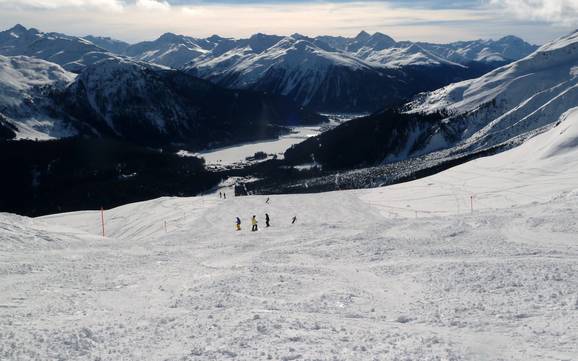 Biggest height difference in the Silvretta Alps – ski resort Parsenn (Davos Klosters)