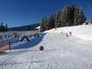 Ski resorts for beginners in the Pinzgau – Beginners Schmittenhöhe – Zell am See