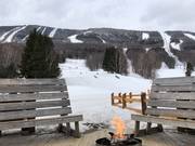 Après-ski by the open fire