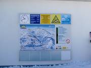 Information board at the valley station