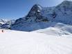 Slope offering Alps – Slope offering Kleine Scheidegg/Männlichen – Grindelwald/Wengen