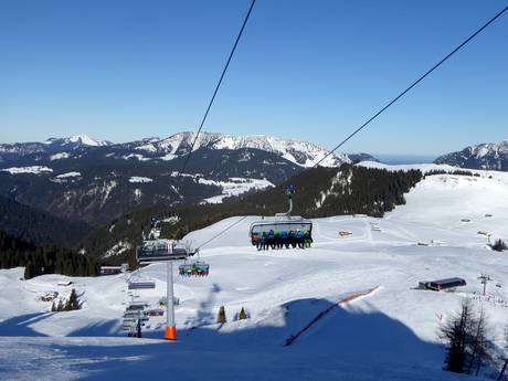 Salzburger Saalachtal: Test reports from ski resorts – Test report Almenwelt Lofer