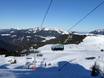 Chiemgau Alps: Test reports from ski resorts – Test report Almenwelt Lofer
