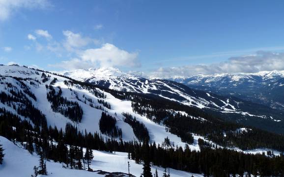 Garibaldi Ranges: size of the ski resorts – Size Whistler Blackcomb