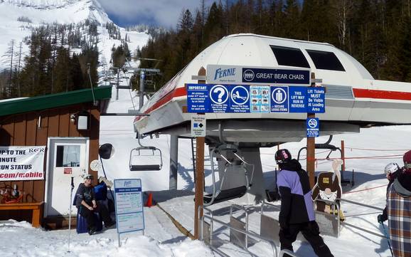 Lizard Range: best ski lifts – Lifts/cable cars Fernie