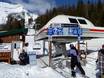 Ski lifts Kootenay Rockies – Ski lifts Fernie