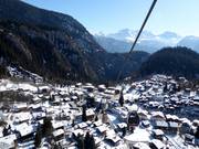Accommodation around the Blatten valley station