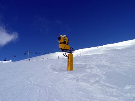 Snow reliability Glarus Alps – Snow reliability Laax/Flims/Falera