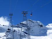 Alpin Express 2 - 30pers. Tricable ropeway 