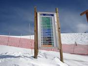 Exemplary signage at the mountain stations