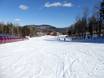 Ski resorts for beginners in North America – Beginners Sunday River