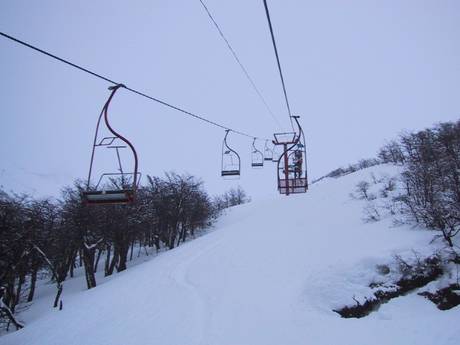 Slope offering Argentina – Slope offering Catedral Alta Patagonia