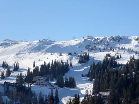 Republika Srpska: size of the ski resorts – Size Jahorina