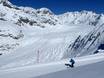Valais (Wallis): Test reports from ski resorts – Test report Aletsch Arena – Riederalp/Bettmeralp/Fiesch Eggishorn