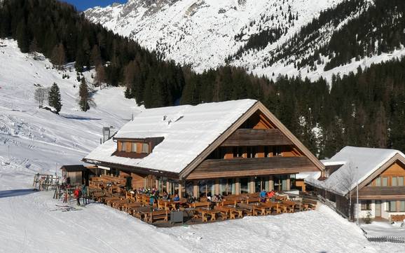 Huts, mountain restaurants  Imst – Mountain restaurants, huts Hoch-Imst – Imst