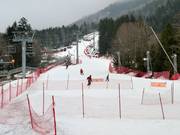 Easy slope of Planards