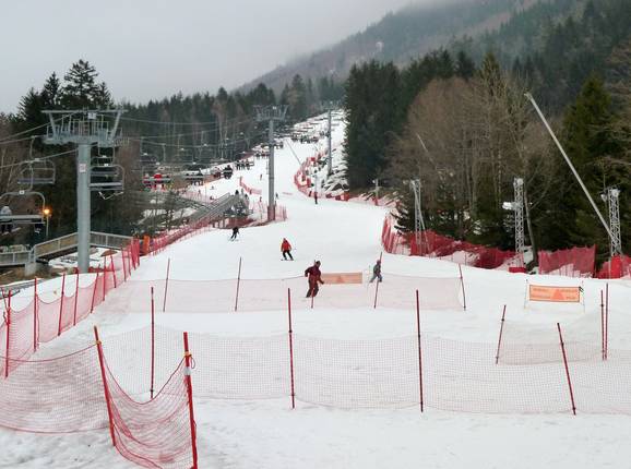 Easy slope of Planards