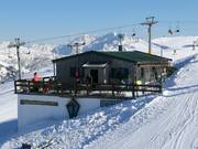 Mountain hut tip Gipfelhaus Unterberghorn