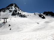 Difficult slope Tubo Anayet