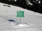 Information board at Thaneller