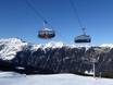 Alps: best ski lifts – Lifts/cable cars Racines-Giovo (Ratschings-Jaufen)/Malga Calice (Kalcheralm)