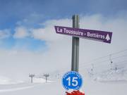 Continuous numbering makes orientation easier