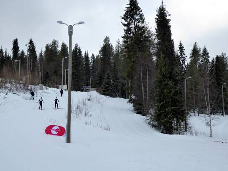 Hejse Indsprøjtning strand Cross-country skiing Finland - trails Finland