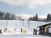 Family ski resorts Hochsauerland County – Families and children Sahnehang