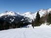 Italian Alps: Test reports from ski resorts – Test report Cima Piazzi/San Colombano – Isolaccia/Oga