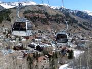 Telluride Free Gondola 1 - 8pers. Gondola lift (monocable circulating ropeway)