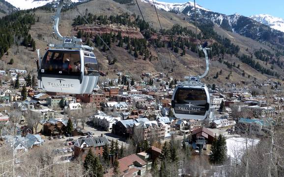 San Juan Mountains: best ski lifts – Lifts/cable cars Telluride